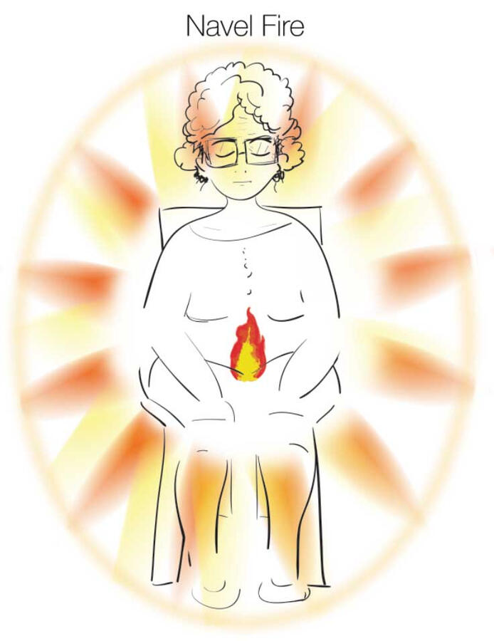 Navel Fire